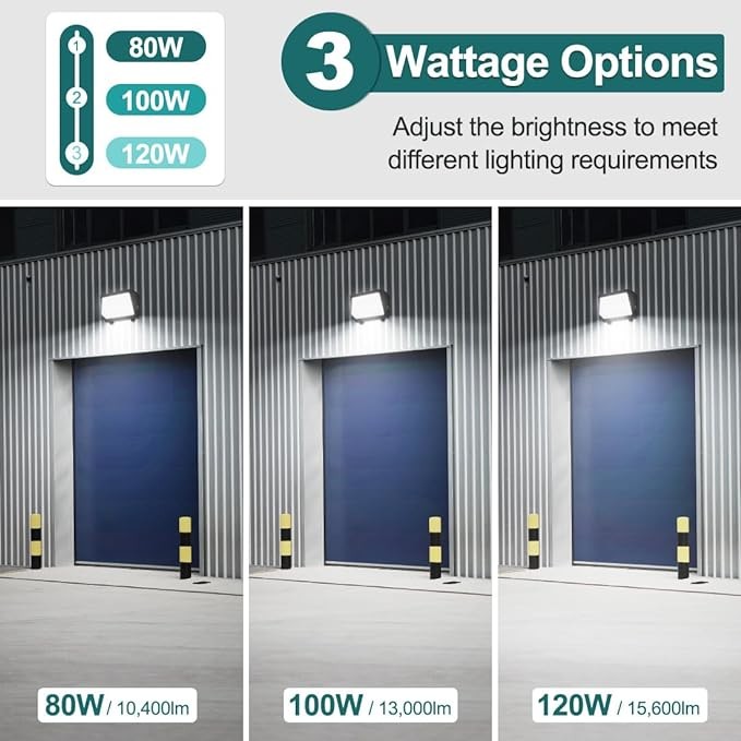 LED Traditional Wall Pack Light 140Lm/W AC120-277V/AC347-480V 80W 100W 120W Tunable
