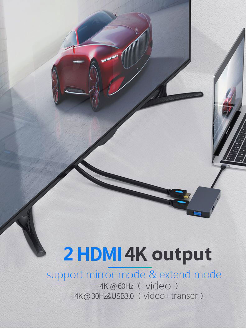 5Gbps USB C 5 In 1 Adapter