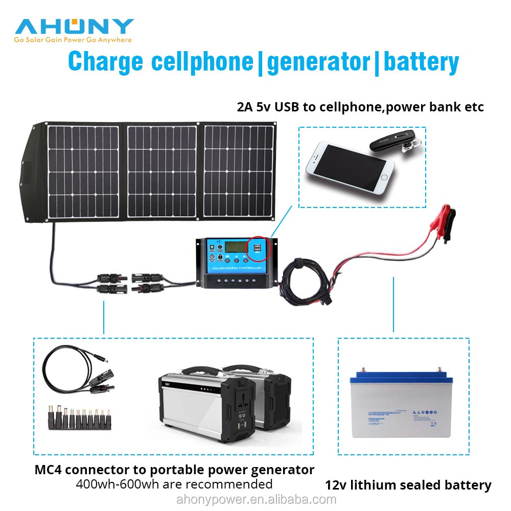 SUNPOWER 120 Watt Folding Solar Kit 50hz Solar Panel Bag For Camper RV Cabins