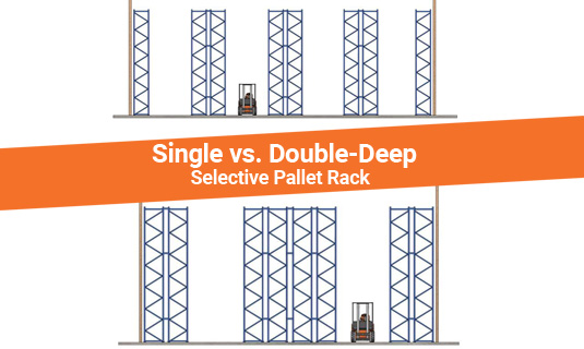 Easily Adjusted Or Relocated Double Deep Versatile Pallet Rack With Telescoping Forks