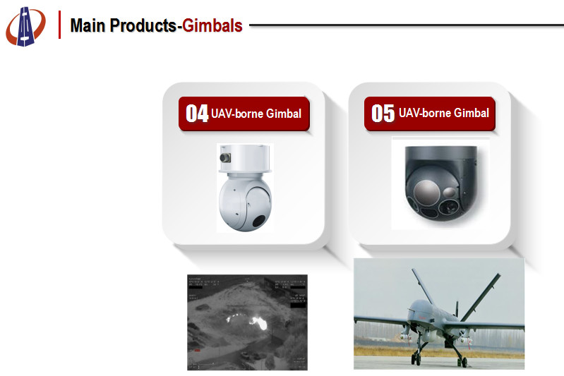 Small Size High Resolution EO / IR Tracking Gimbal For Military And Civilian UAVs