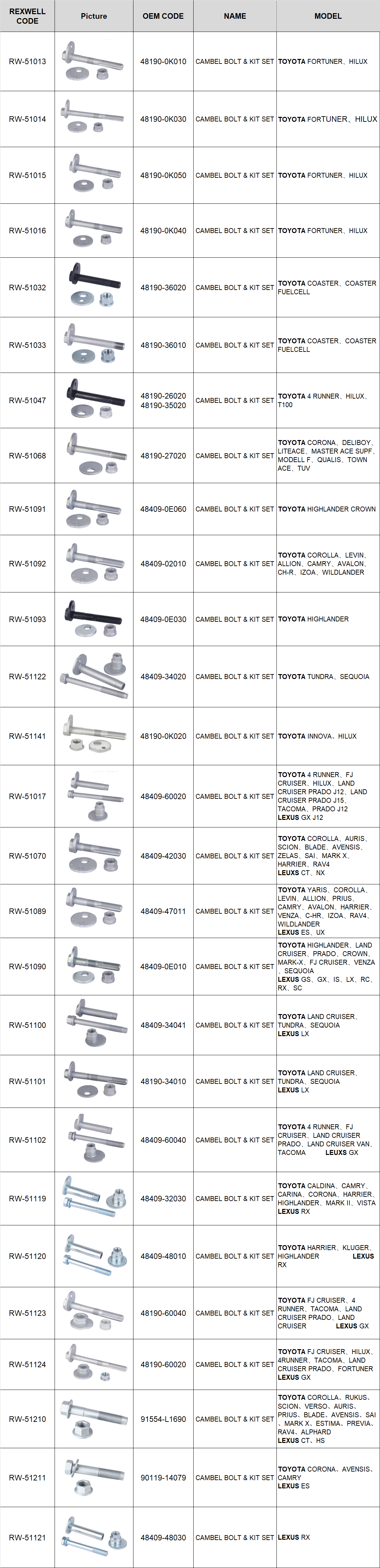 Express Shipping Lower Control Arm Cam Camber 481900K040 For Toyota Pickup Hilux REVO