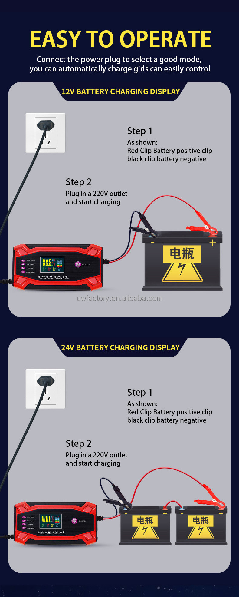 Connector Current Protection 12V10A 24V10A GEL AGM Lead Acid Battery Charger for Sweeper Golf Cart Forklift Motorcycle