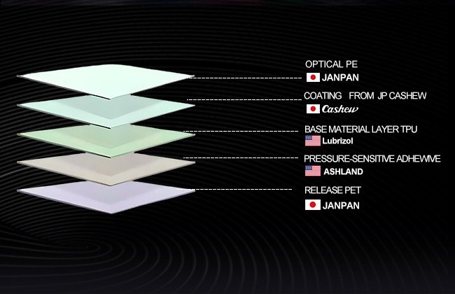 Color Change TPU Self Healing Anti Scratch Car Paint Protection Film
