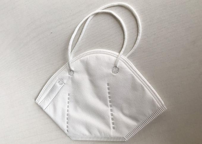 Ce Anti Germ Filter Non Woven Surgical Disposable Mask Kn95 Ffp2 Mask Anti Smog
