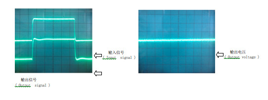 Metering Closed Loop Hall Effect Current Sensor Pulsed Current Measurement