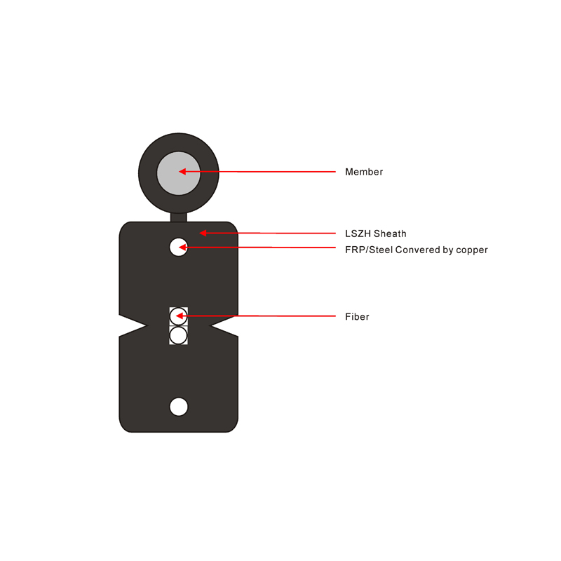 1 core 2 cores 4core 12core gjyxch gjyxfch gjxh g657a1 g657a2 g652d ftth indoor outdoor fiber optic drop cable