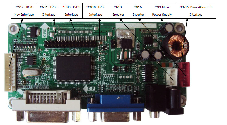 5.7"-84" LCD Panel Kits LCD Touch Screen Kit Dual LVDS Interface Output