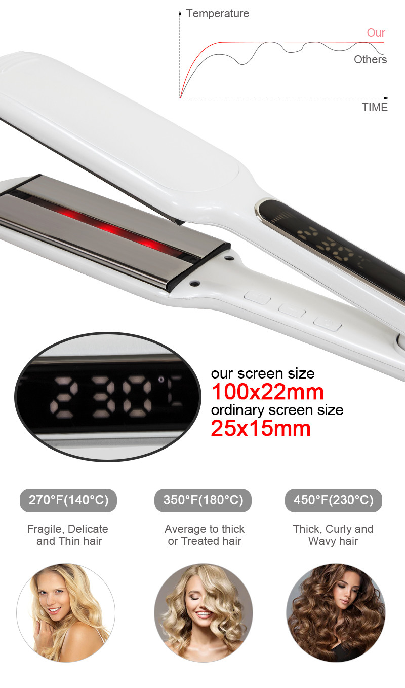 240V 60Hz Infrared Hair Straightener , 35W Wide Plate Flat Iron