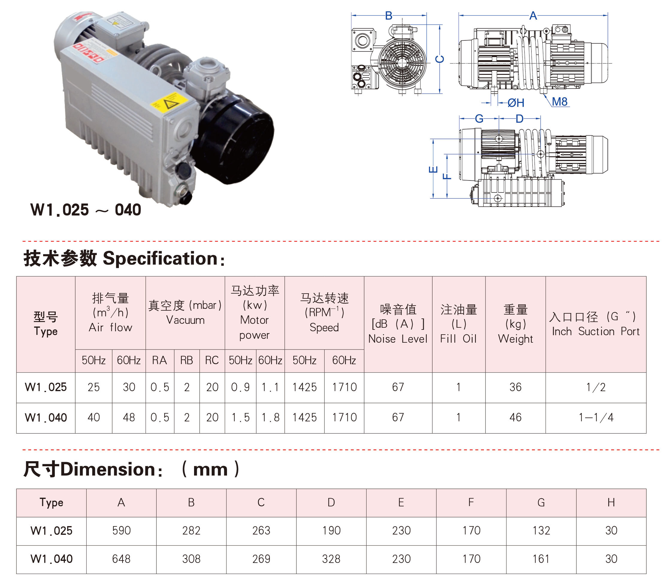 Vacuum membrane press machine accessories 2.2kw 3kw 4kw oil Vacuum Pump
