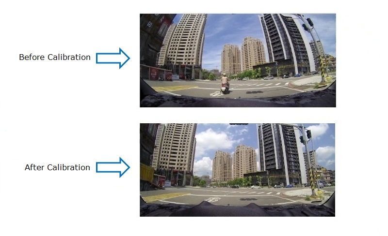 wide angle fisheye image calibration