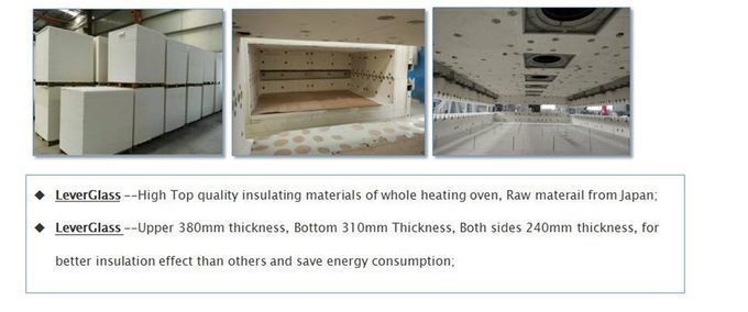 Automotive Sidelites Glass Toughening Machine / Glass Tempering Furnace for Car Side window glass