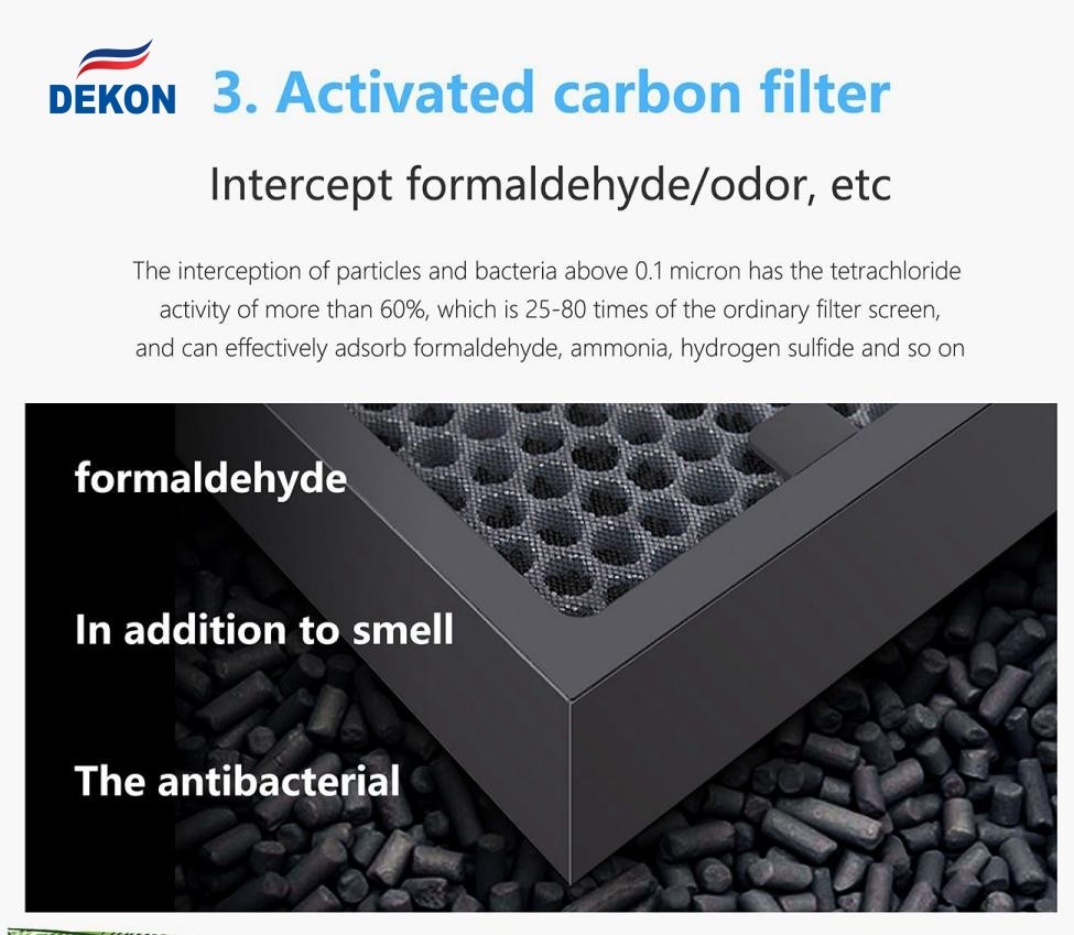 Air purifier with UV sterilization lamp H13 medical level HEPA filter WIFI control and anion generator optional