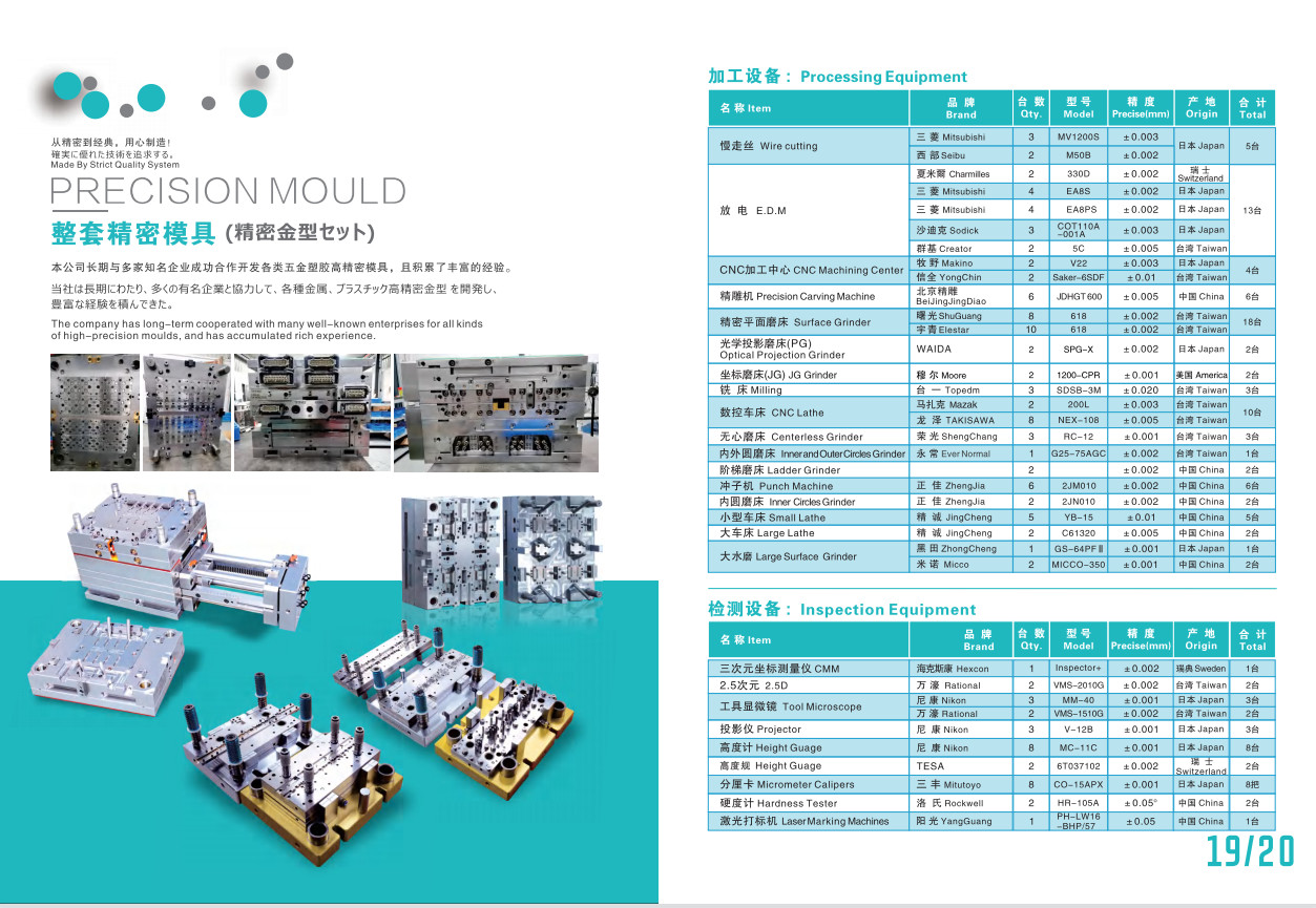 Brass Material Hight Accuracy Metal Injection Mould Parts Standard Oem