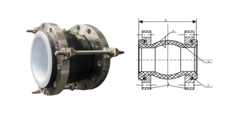 Sturdy Ss304 Flange Epdm Ptfe Lined Rubber Expansion Joint For 1.0 2.5 MPa Work Stress