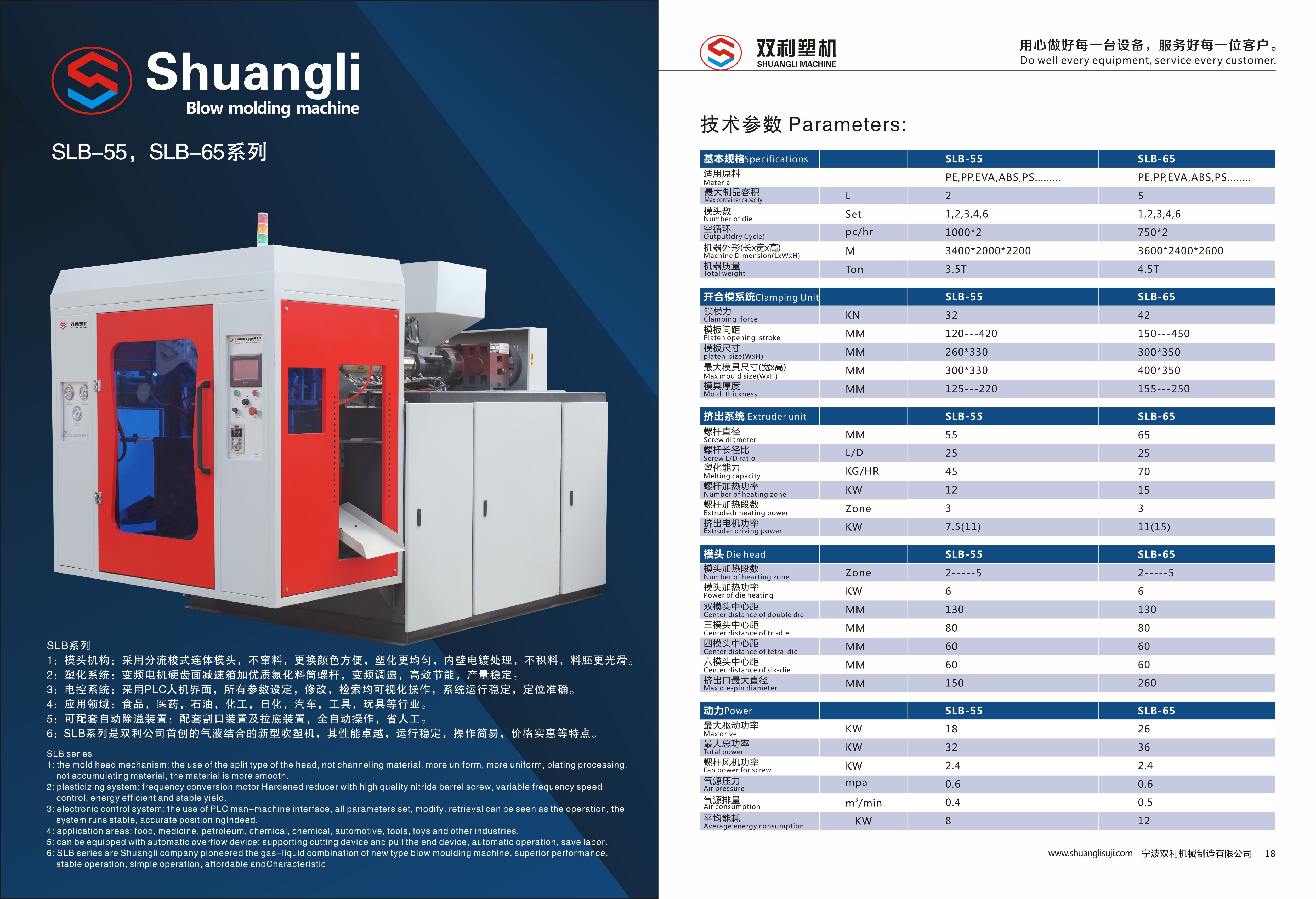 Toy Ball PP Blow Moulding Machine Double Station 55mm 2l Blow Molding Machine