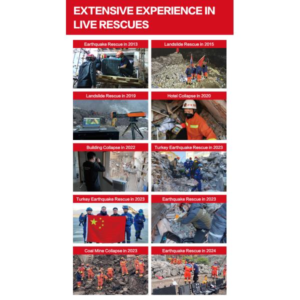 Thermal Imaging Dual Technology Infrared Multi-Gas Leak Detector Fire Emergency Rapid Response