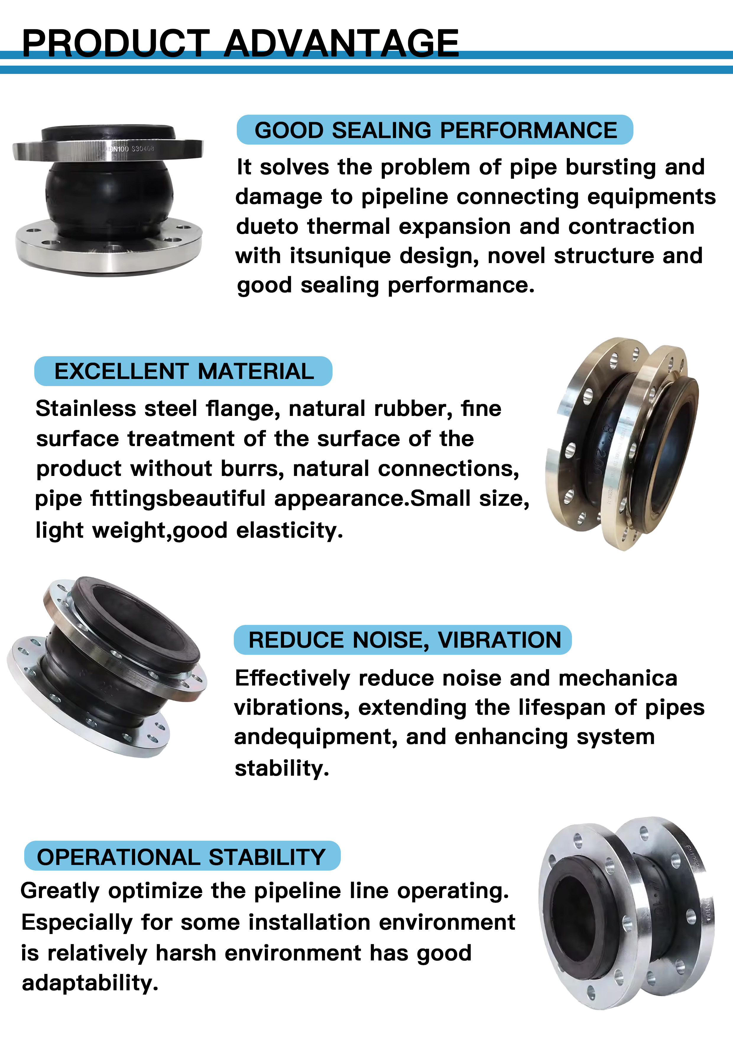 Carbon Steel Galvanized Flange Single Sphere EPDM Flexible Rubber Expansion Joint