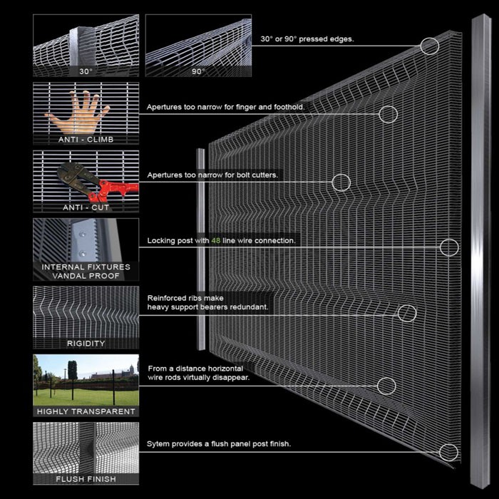 clearvu fencing 358 fence panels 