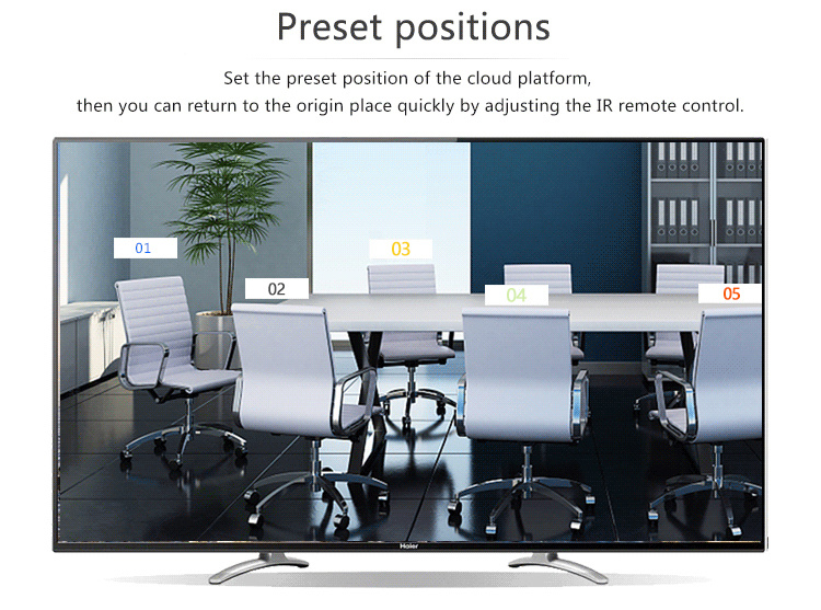 Tongveo HD1080p 60fps 20X Zoom PTZ Conference Camera USB HDMI 3G-SDI 3 Videa Outputs for Church Tele-Education Healthcare (20X Zoom TEVO-VHD20N)
