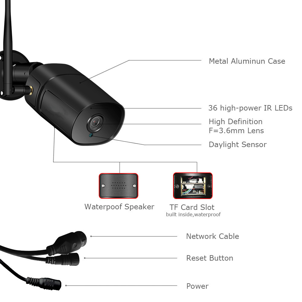 Home Security 1080p Wifi Camera 20M night vision Compatible With Alexa