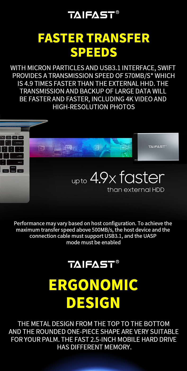 External Rosh Taifast 2.5 Inch SSD SATA Hard Disk Box Usb 3.0 Mobile For PC Laptop 150g