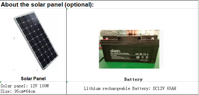 Street Red Green Digit Radar LED Speed Limit Signs Solar Speed Signs Power Waterproof IP65