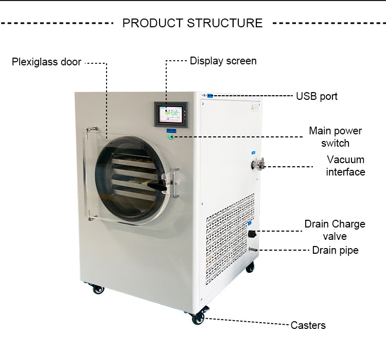 2300W Household Vacuum Freeze Dryer 0.4㎡ Lyophilizer Machine For Food
