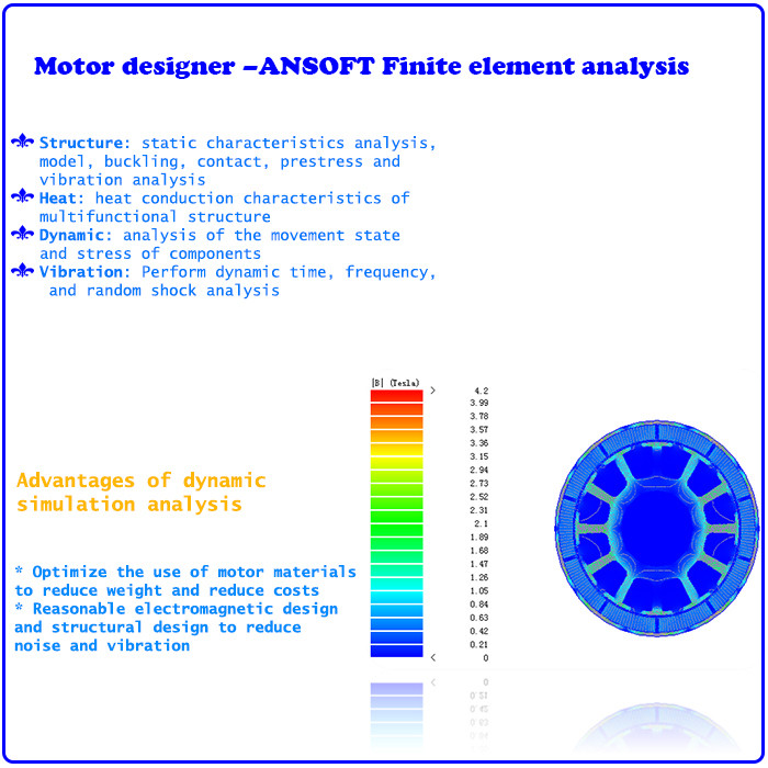 Low Noise Bladeless Fan Micro BLDC Motor 220V 100000rpm Speed