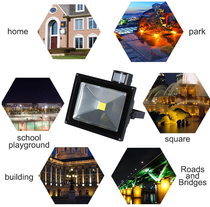 High quality IP65 Solar Powered Motion Sensor COB Flood Light with high lumen