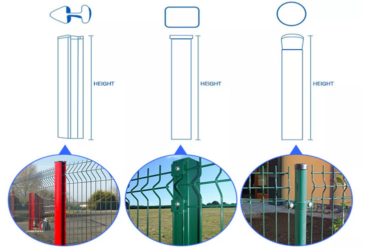 Q235 3D Garden Fence 2.4m High V Mesh Security Fencing Low Carbon Steel
