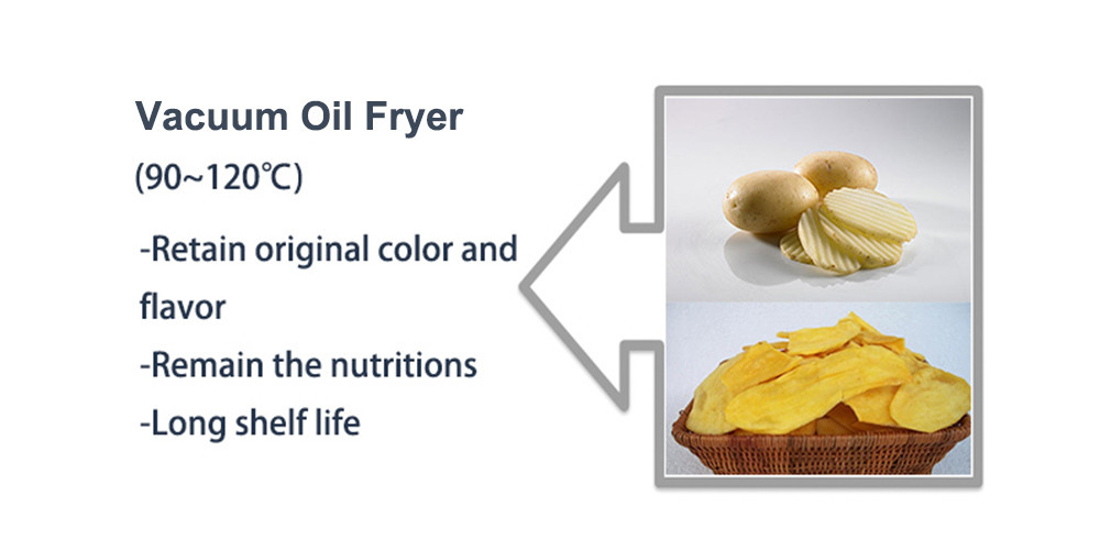 Auto Vacuum Frying Machine With Preservative Effect , Potato Chip Fryer Equipment