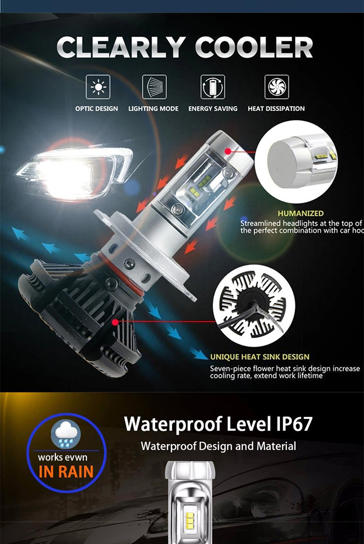 X3 Automotive LED Headlight Fanless Fog Light H4 H7 H11 9005 9006