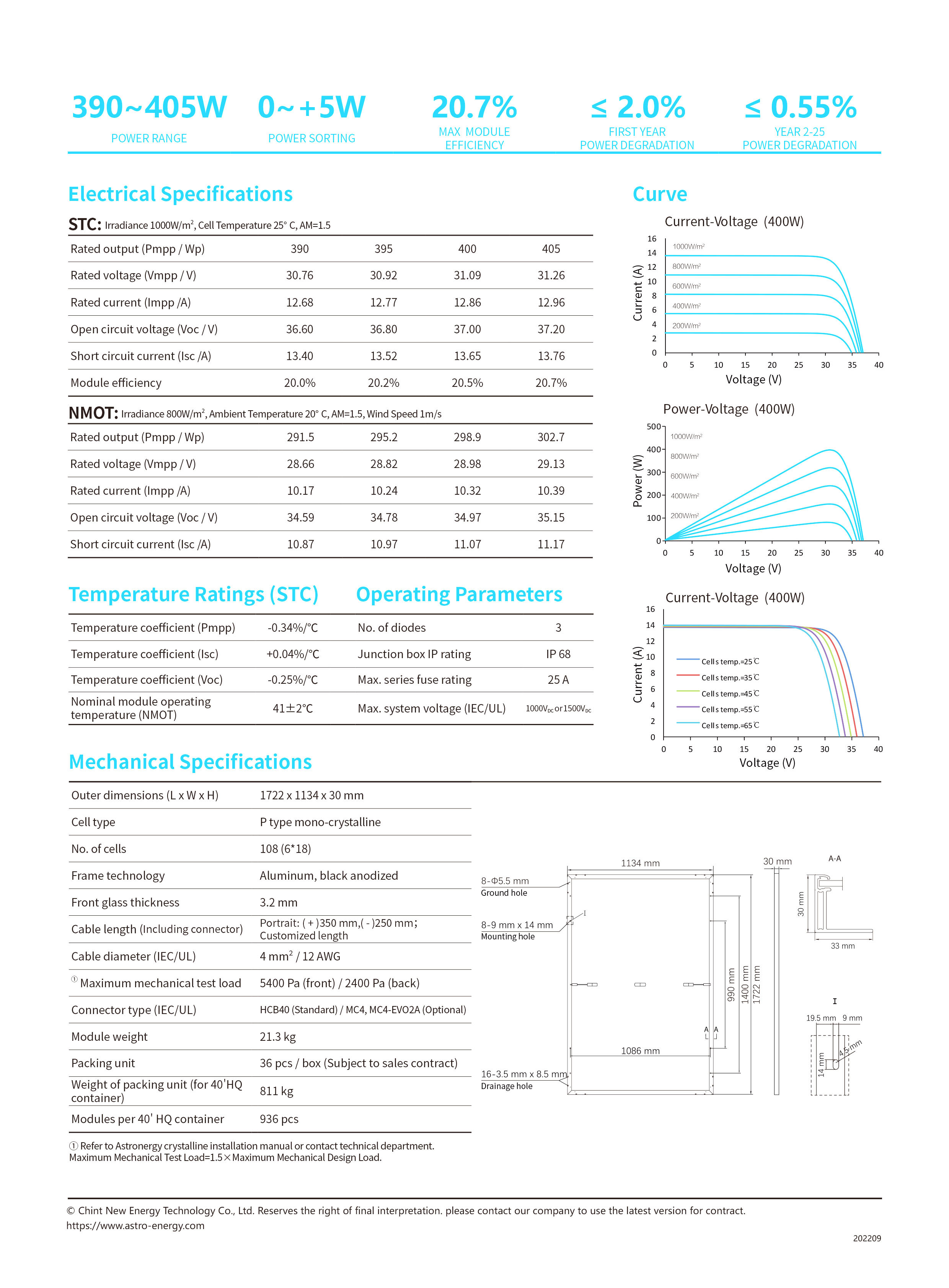Astronergy 5S CHSM54M(BL)-HC Solar Module Eff. 20.7% 390w 395w 400w 405w House Solar Panels