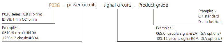 p038 series P038 series PCB slip ring slip ring description