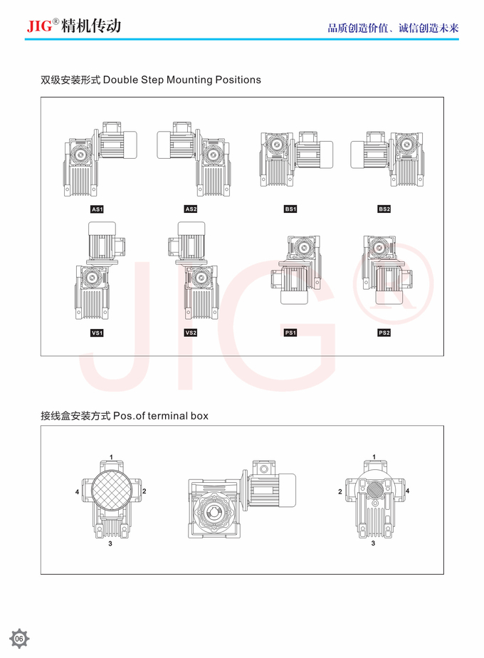 NMRV Turb Worm Reducer 15kW High quality aluminum alloy housing