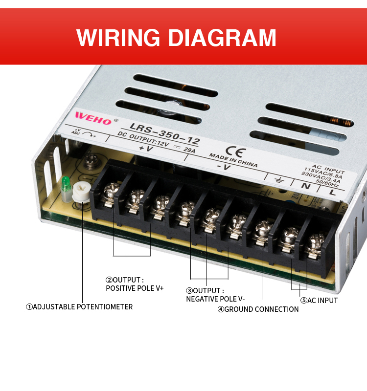 New slim type smps 110/220v ac to dc 350w 29a 12v led switching mode power supply