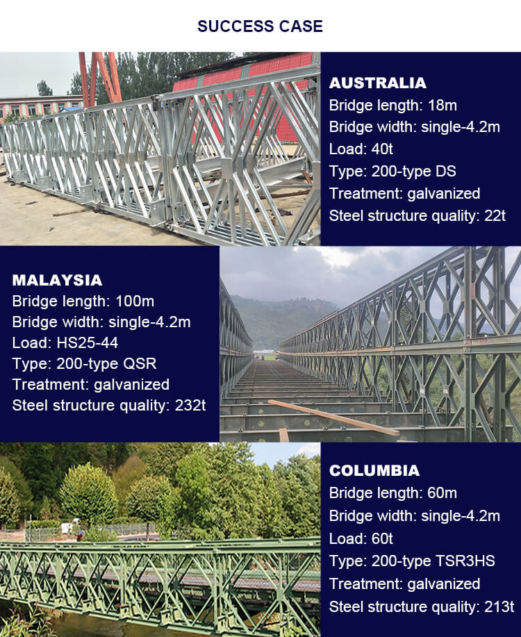 Material Steel AISI Temporary Bridge Structures For Car