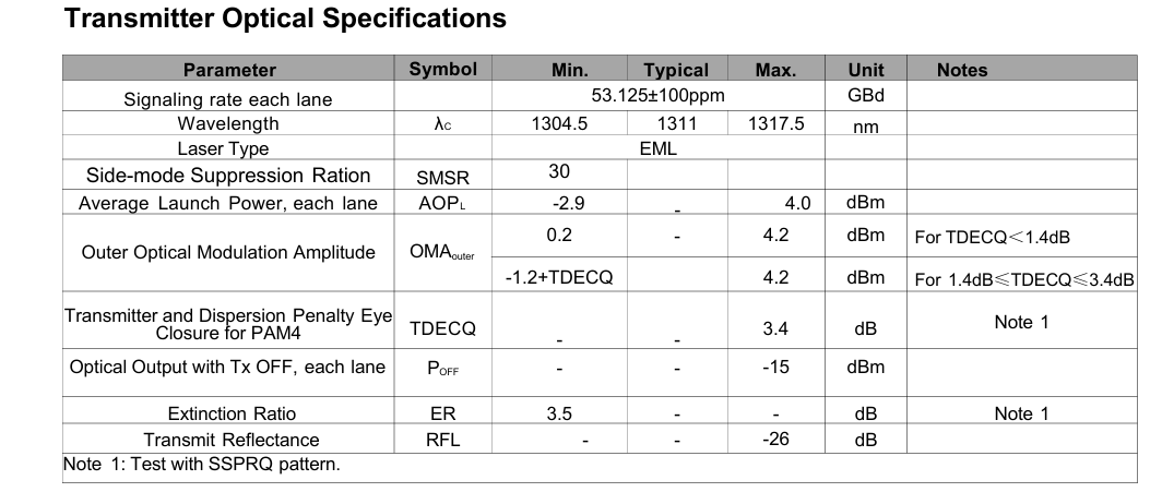 Computing Interconnect 800Gbps OSFP Optical Transceiver with Hotpluggable Dual MTP8APC Connector and High Data Rate
