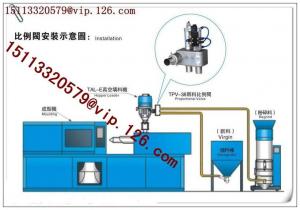 Buy cheap Stainless Steel Proportional Valve for plastic injection mould machine product