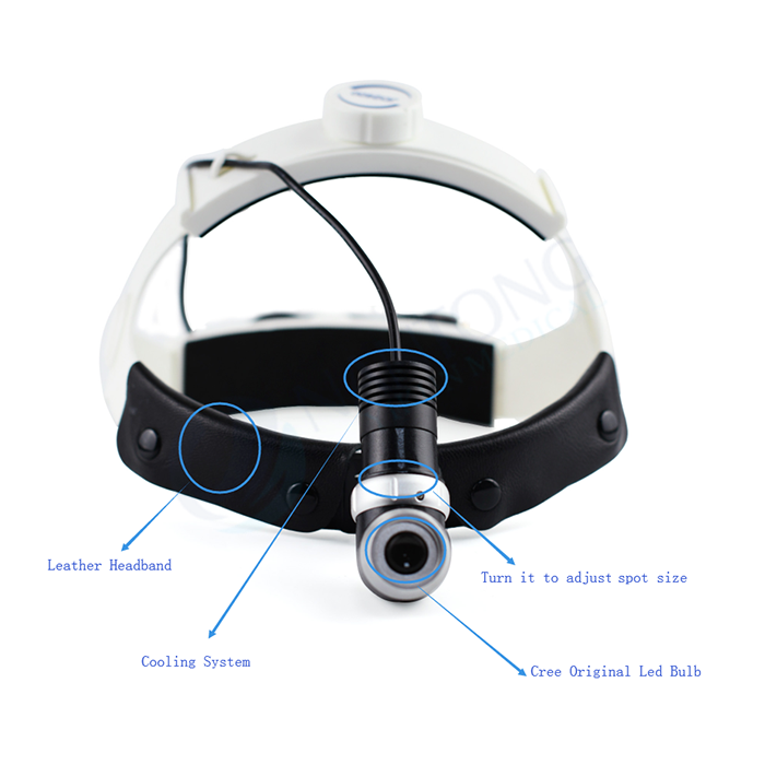 Surgical ENT Led Head Light With Brightness