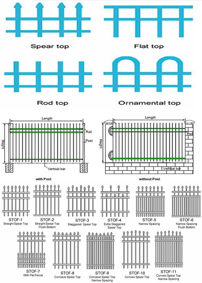 Welded Spear Top Steel Panel Fence Decorative Powder Coated Surface