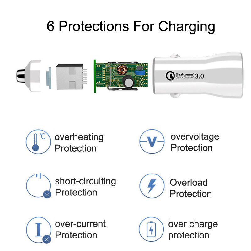 Dual Port 30W Cigarette Charger Adapter PD Type C Car Charger
