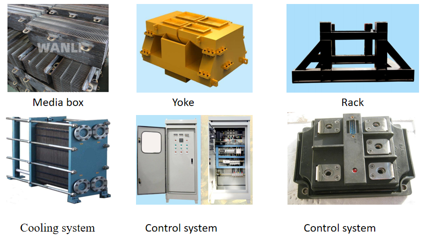 10-30% Slurry Concentration High Intensity Wet Magnetic Separator for Mining Industry