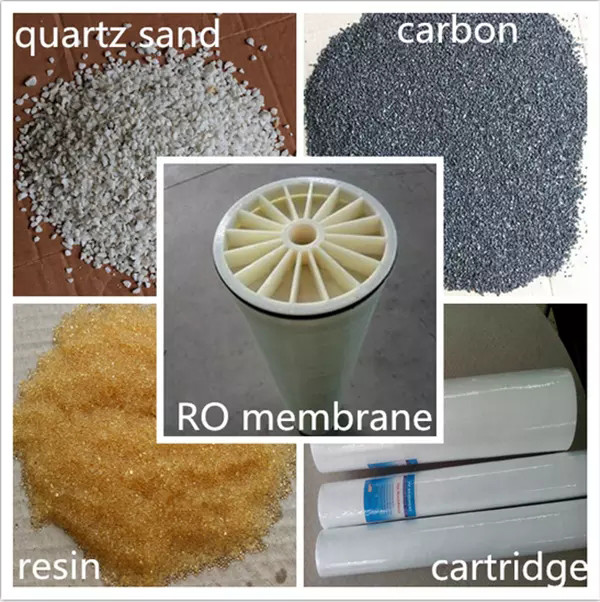 1000lph - 100000lph Water Purification System , Mineral Ro Water Purifier Plant