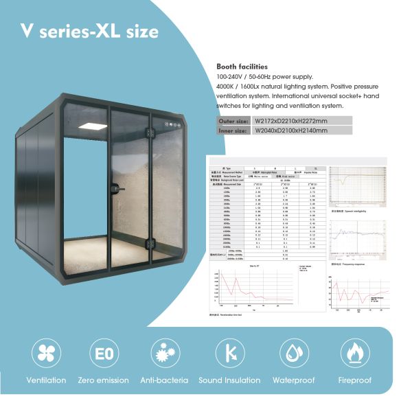 Customized Private Office Modern Modular Office Furniture, Soundproof Partitions, Workstations, Office Partitions, and Pods