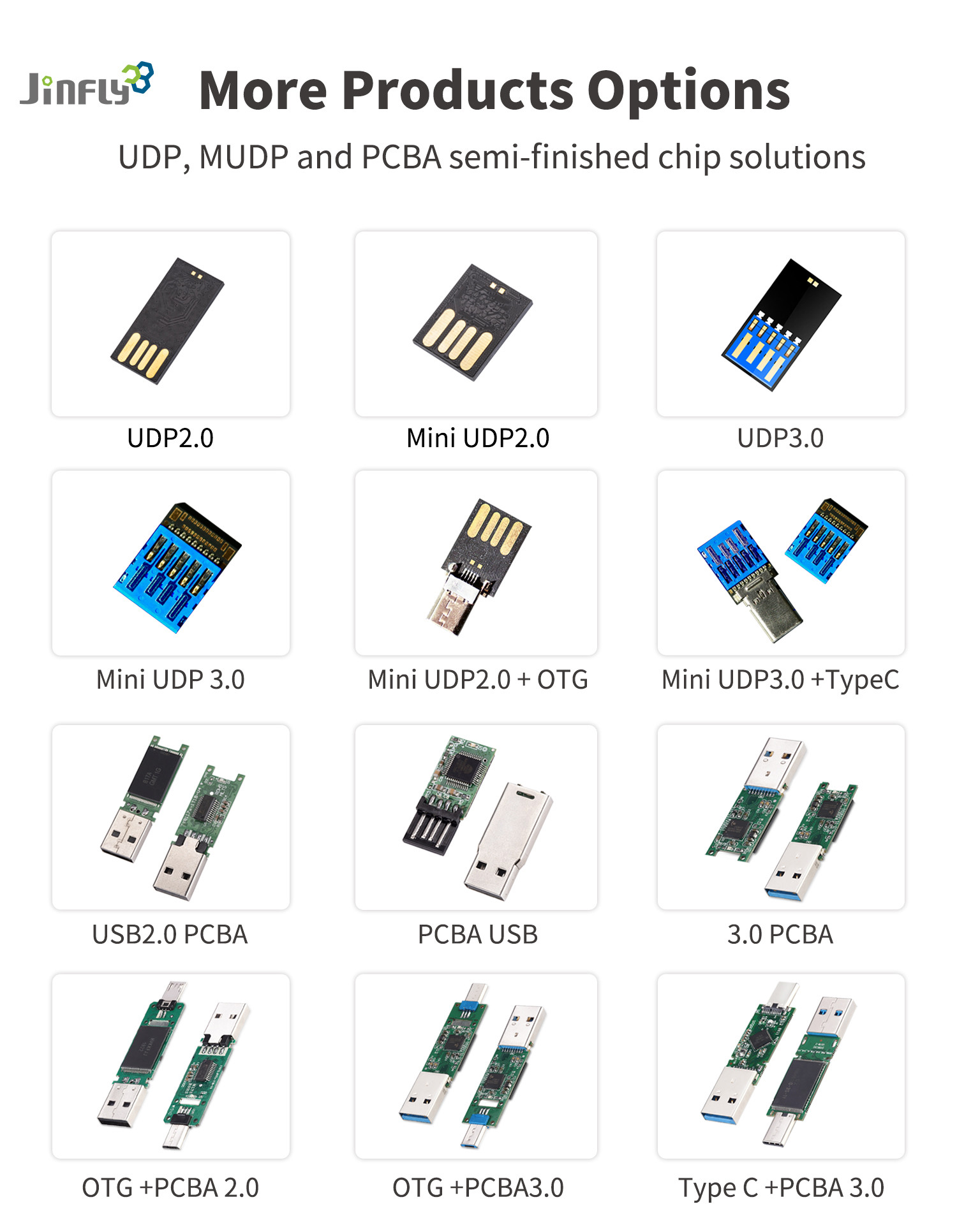 Personalized USB Flash Drive , 16gb 32gb USB Stick Credit Card