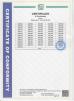 SHENZHEN  GOLDANTELL TECHNOLOGY CO.,LIMITED Certifications