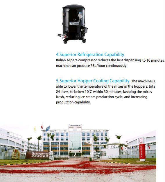 We're factory.Touch Pad.Remote control Ice Cream Machine Frozen Yogurt machine