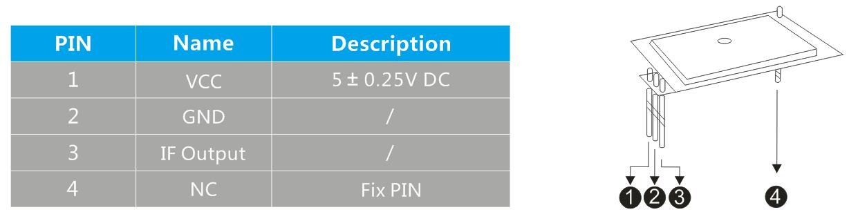 Smallest Patch Antenna Microwave Motion Sensor Module Component For Sensor Development